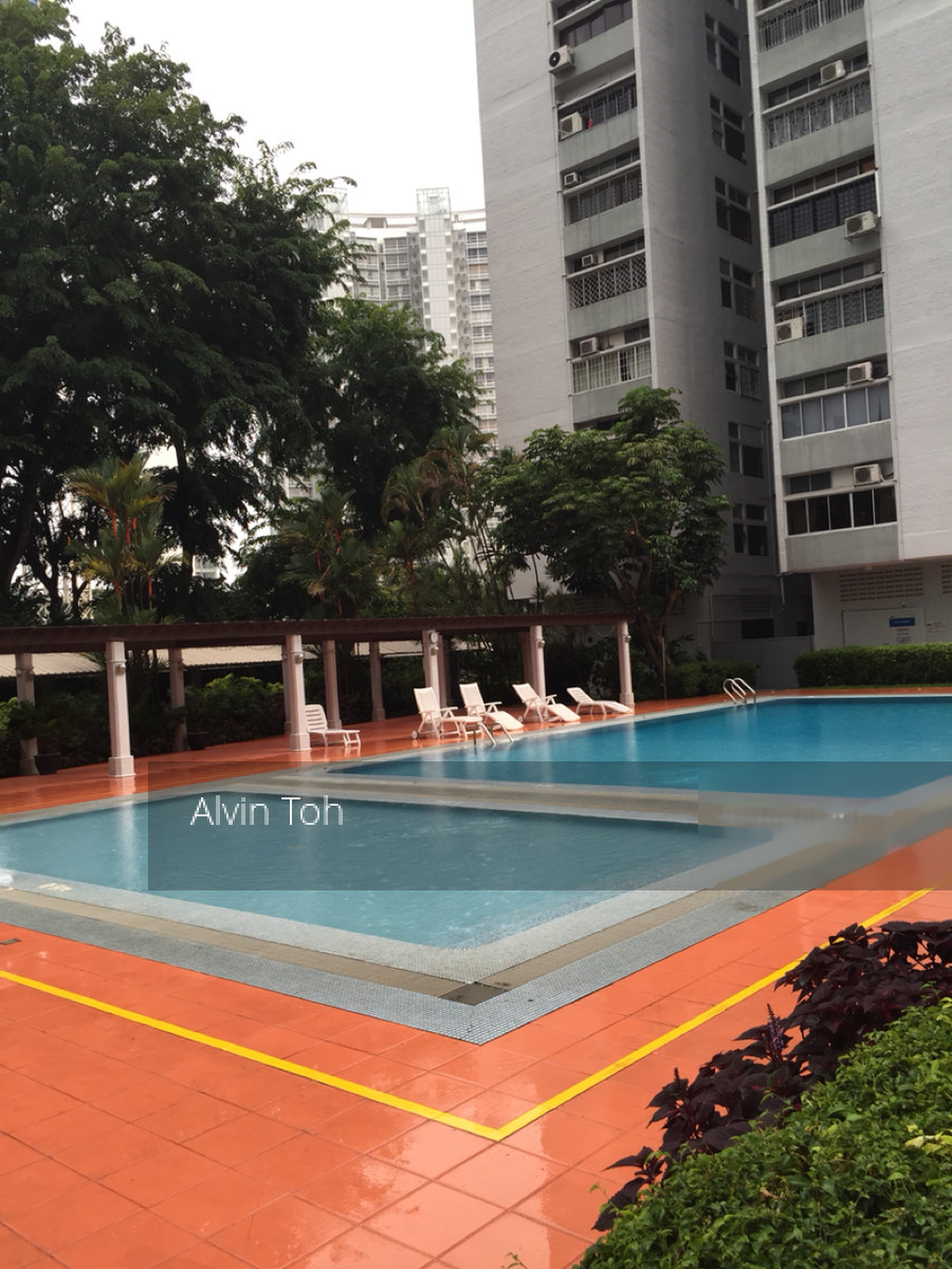 King's Mansion (D15), Condominium #192950872